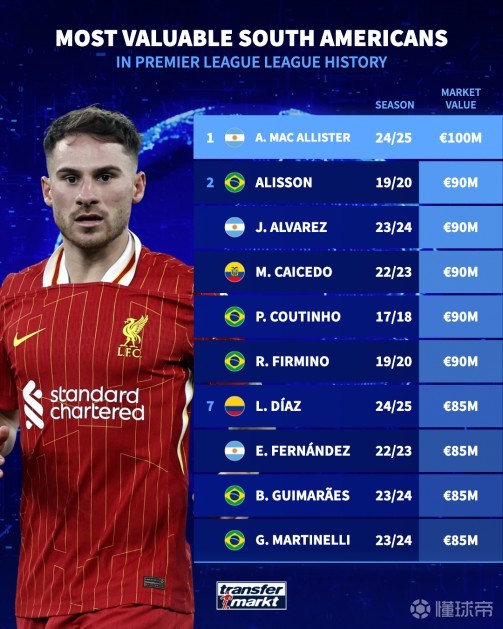 安排总是更 安排总是更